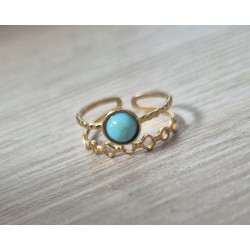 Anillo doble turquesa