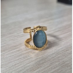 Anillo piedra mar