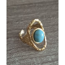 Anillo ojo
